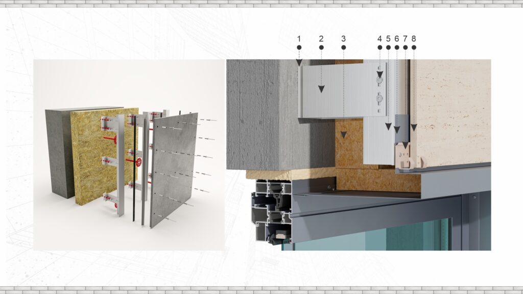 What is a ventilated facade system?